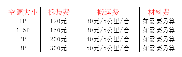 花垣空调移机及费用电话在哪里找